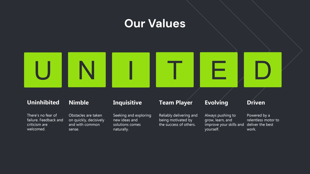 List of Values United Team